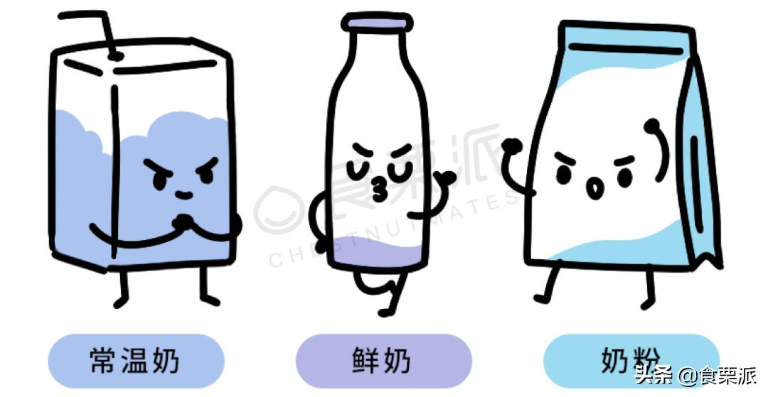 公认最好喝的5款纯牛奶,公认最好喝的5款纯牛奶排名