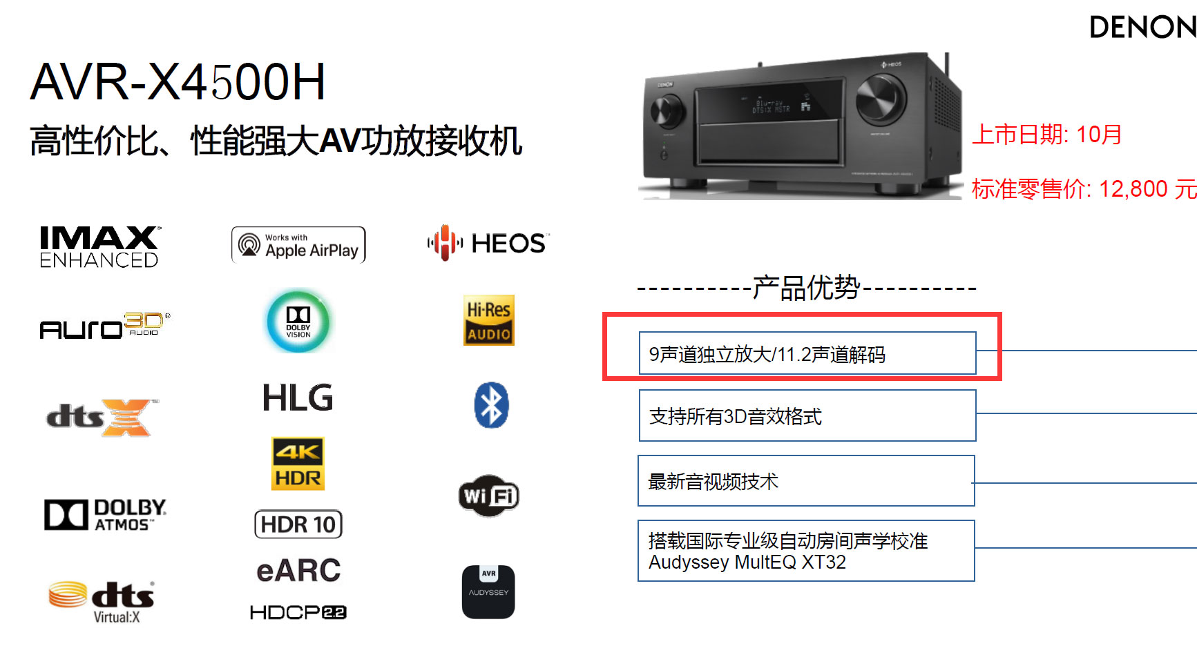 高端和旗舰差多少?天龙AVR-X4500H与AVC-X6500H试用报告!