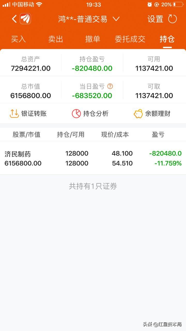 红星资本直播,红星资本局最新新闻