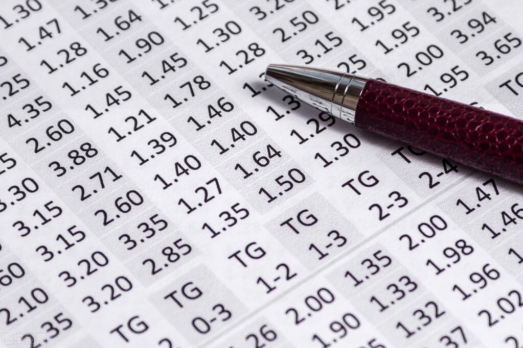 威廉/立博平衡理论：*家庄**在胜负上做出规避手法