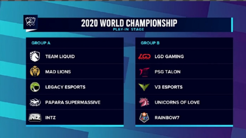 英雄联盟全球总决赛8进4抽签规则,英雄联盟全球总决赛抽签完整版