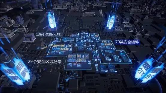 奇安信上市首日如何卖出,齐向东奇安信最新消息