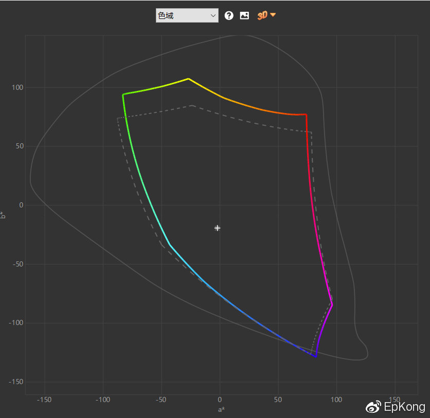 任何小缺点在价格面前不足为道—宏夏友达1.9面板280Hz显示器测评