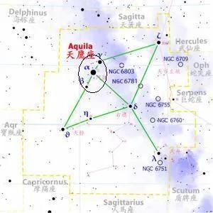 古希腊牛郎织女星,牛郎织女是古希腊神话人物吗