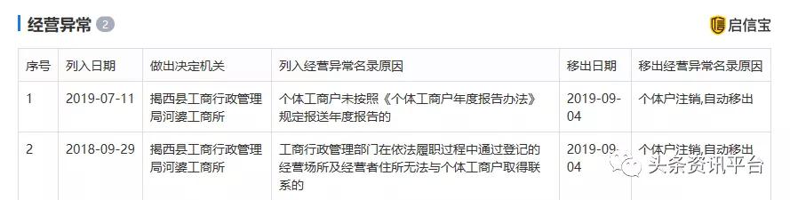 揭秘后珍妮贝儿时代下的台湾佳仕发，若曼莎代理之路为何一波三折