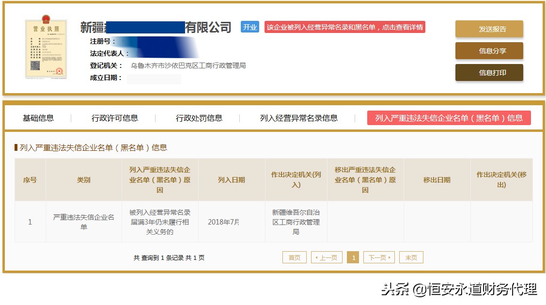 企业经营异常名录影响税务吗,税务异常会列入异常经营名录吗