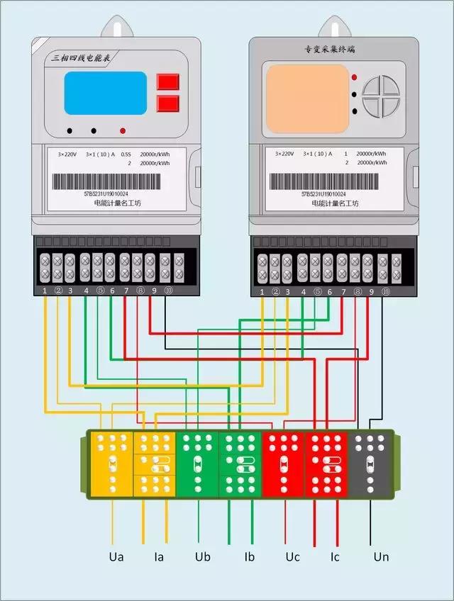 单相电子电能表和互感器接线,三相电能表加电流互感器的接线
