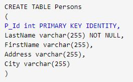 sql数据库常用命令代码,sql数据库常用函数表