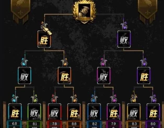 远离网络赌博十赌九骗,网络赌博谨防诈骗温馨提示