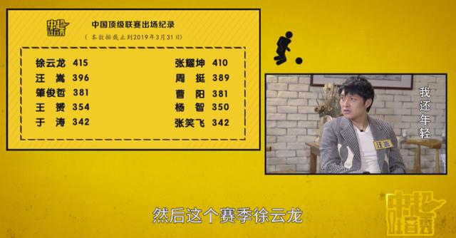 汪嵩在苏宁拿过冠军,汪嵩哪一年踢的职业联赛