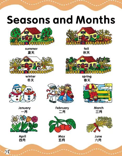 洪恩英语启蒙篇课堂教学,洪恩英语启蒙单词卡