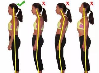 腰椎弯曲有什么后果,腰椎弯曲该如何复位