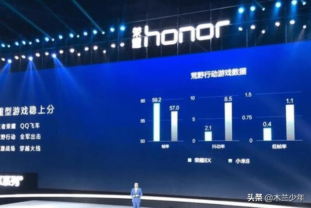 麒麟710之间的对决,麒麟710详细参数