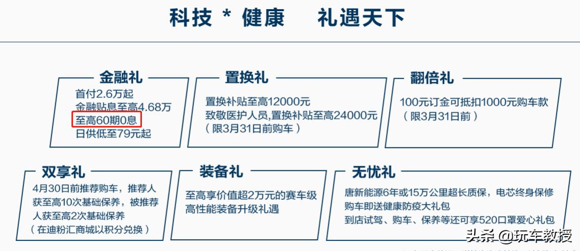 现在什么车有5年免息的,国产什么车三年免息