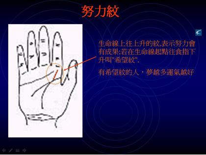 看手相可以预测什么,手相能预测考试吗