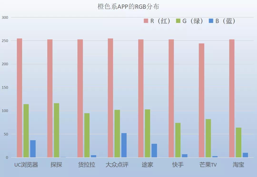 抖音软件的图标有几种颜色,抖音app图标粉红色