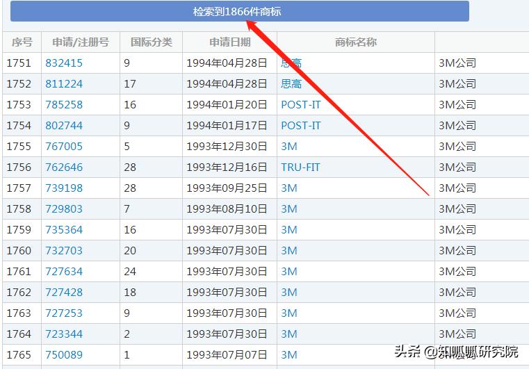 3m起诉亚马逊口罩卖家,3m状告亚马逊口罩卖家