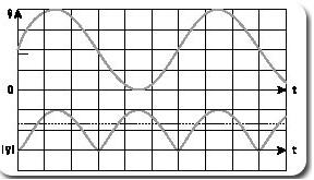 电流电压功率电量计算公式,电功和电功率的讲解