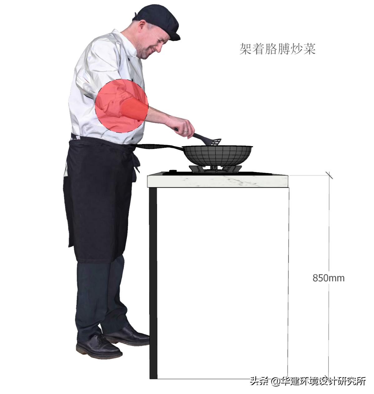 品牌橱柜高度设计图纸,工程橱柜高度设计要求标准