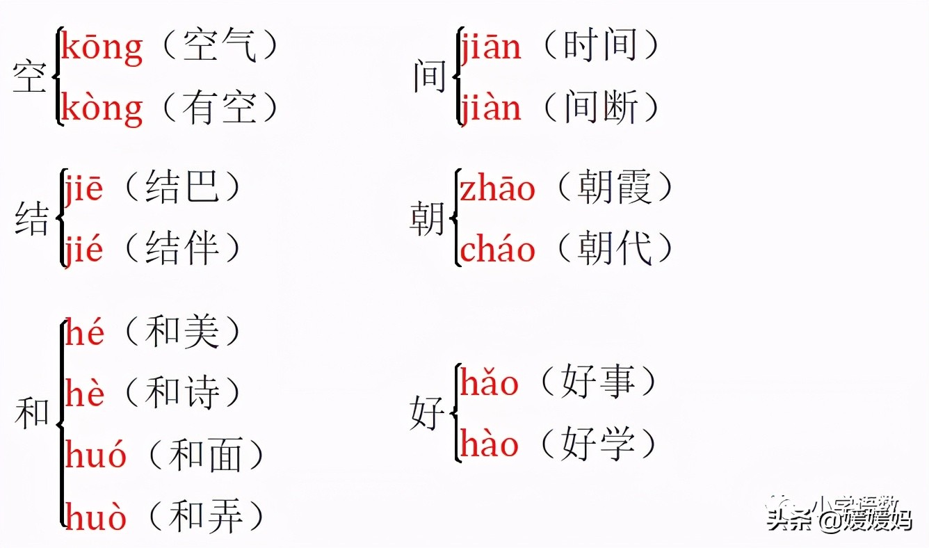 一年级语文下册第五单元思维导图,一年级上册语文第五单元测试卷题