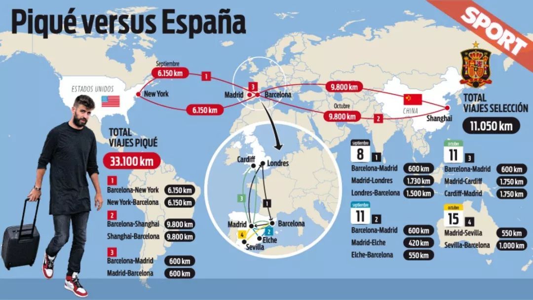 皮克与c罗谁厉害,皮克和c罗谁更大