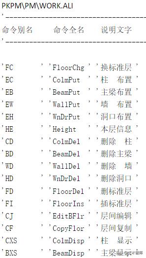 pkpm快速布置多根梁,pkpm怎么提高平动系数