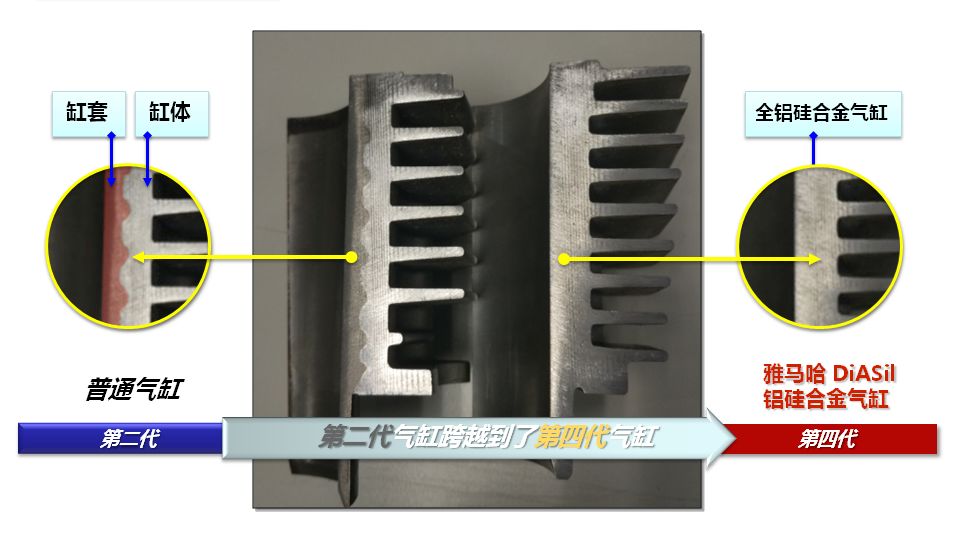 雅马哈xmax300带音响二手,雅马哈24款xmax300深度体验
