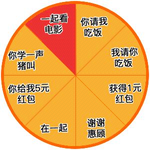 投币系列表情包,进游戏排队的表情包