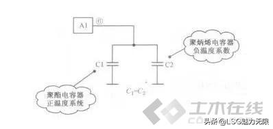 总结一下电容的一些基础知识,电容知识大全及讲解