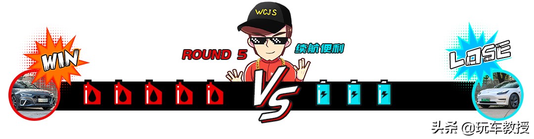 奥迪a4和特斯拉model3怎么选,特斯拉model3焕新版奥迪a4