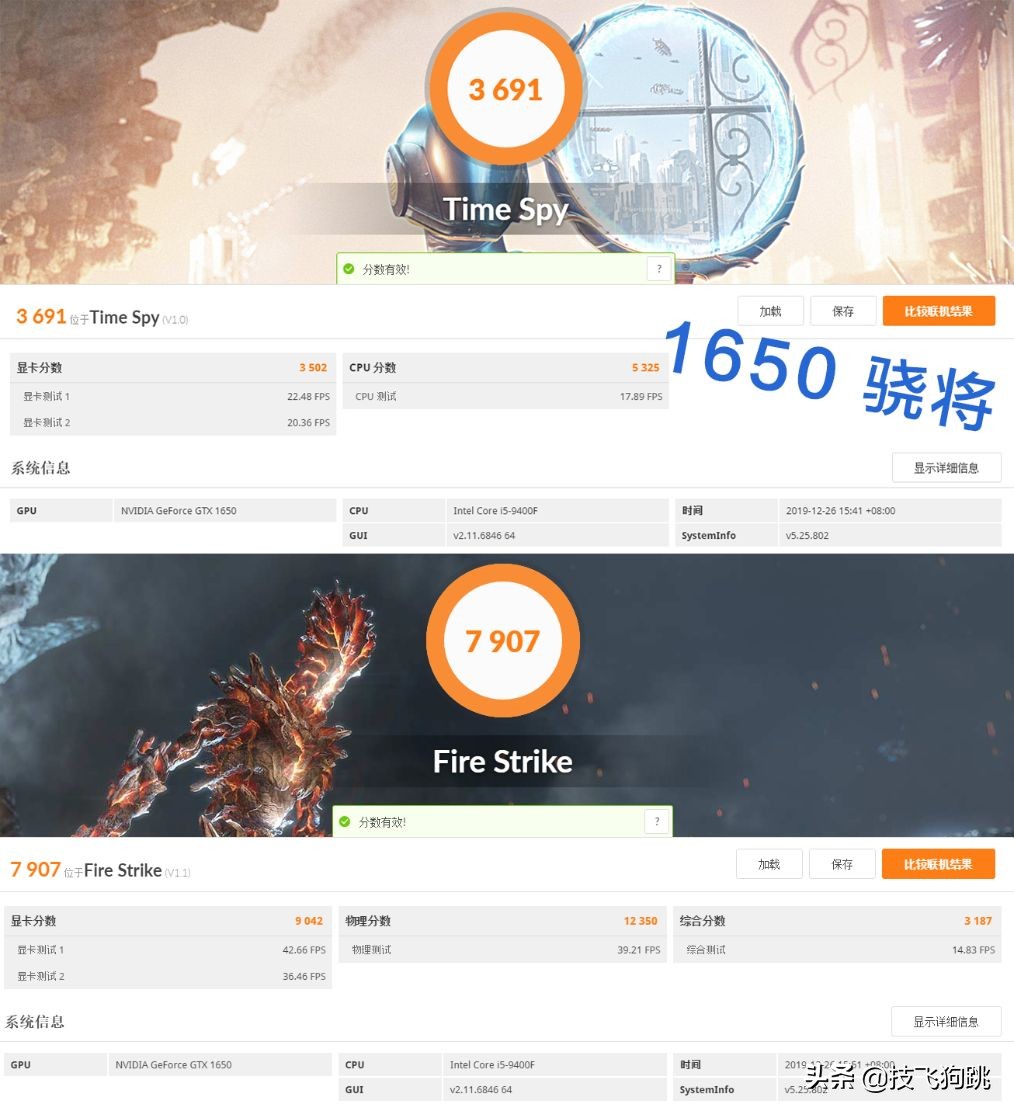 千元显卡无矿,gtx1650显卡天梯图