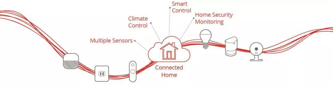 华硕,ASUS集团旗下子公司-亚旭电子科技公司苏州招聘（周末双休、五险一金）