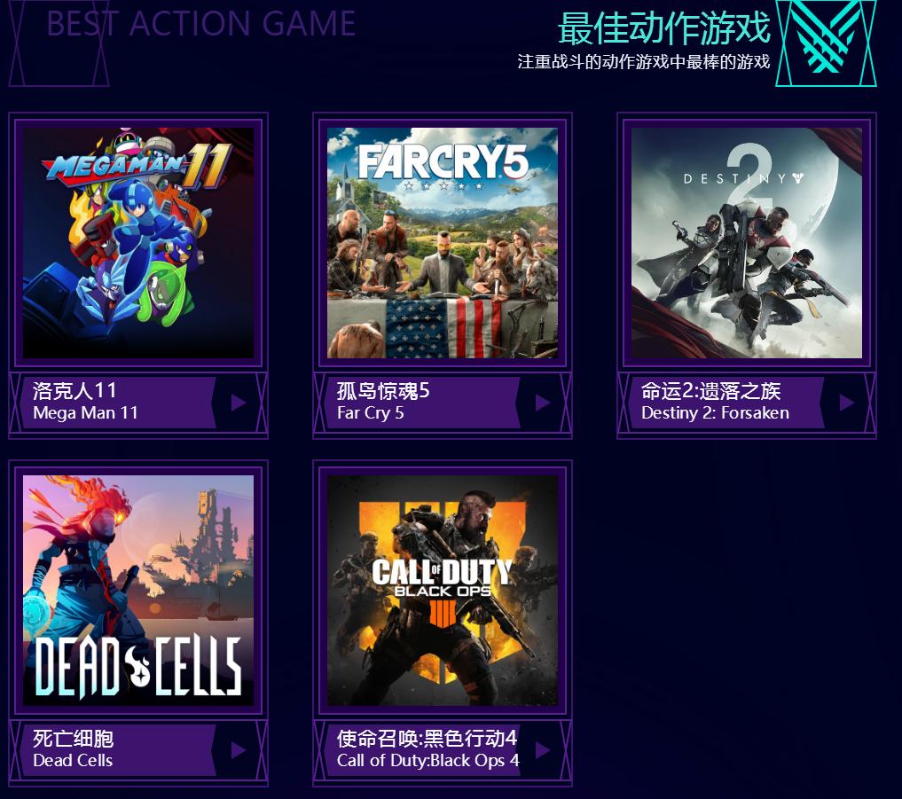 tga年度最佳游戏大表哥,tga年度最佳游戏1980到2021