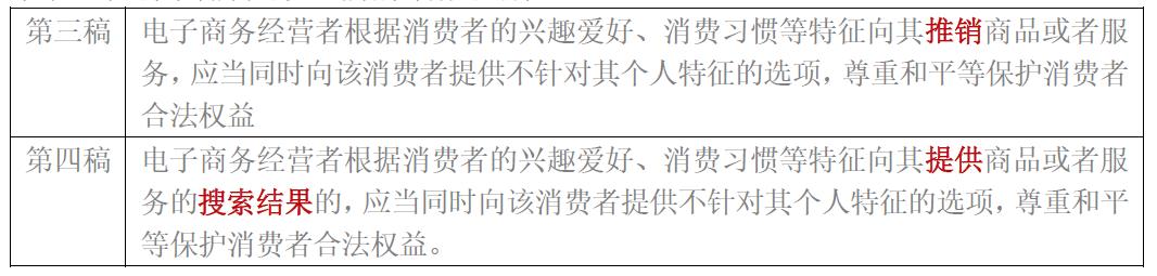 电子商务法第二十八条案例,电子商务法第10条
