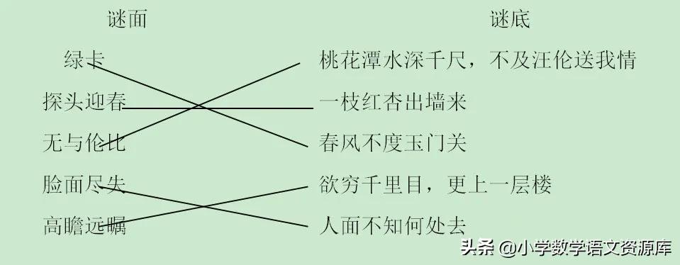 三年级上册古诗默写专项练习,小学语文五十道古诗题专项练习