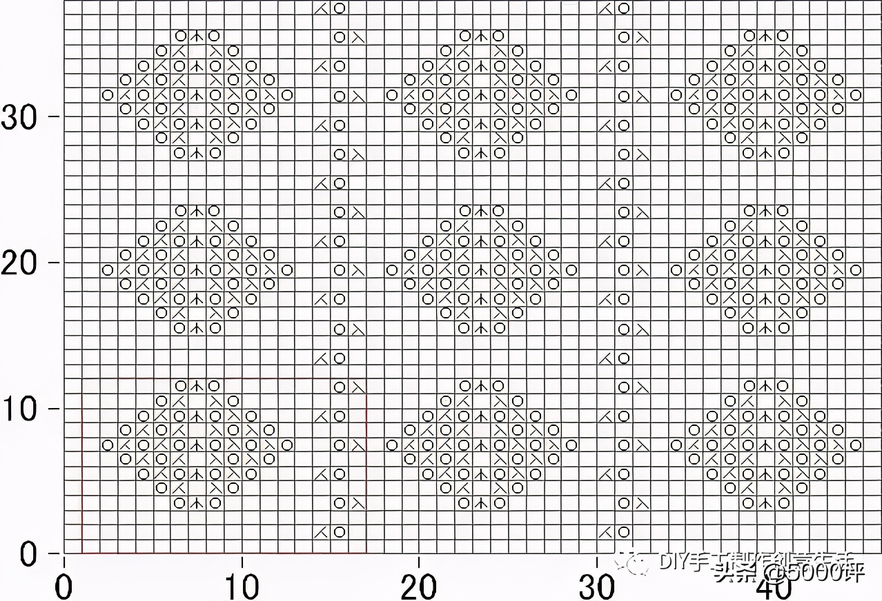 几款漂亮的棒针花样值得收藏,各种简单实用的棒针花样集锦