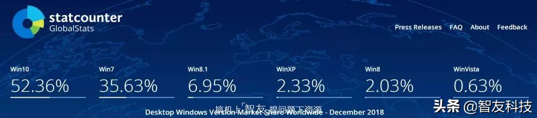 新出的三款社交软件,先告别2019再迎2020年