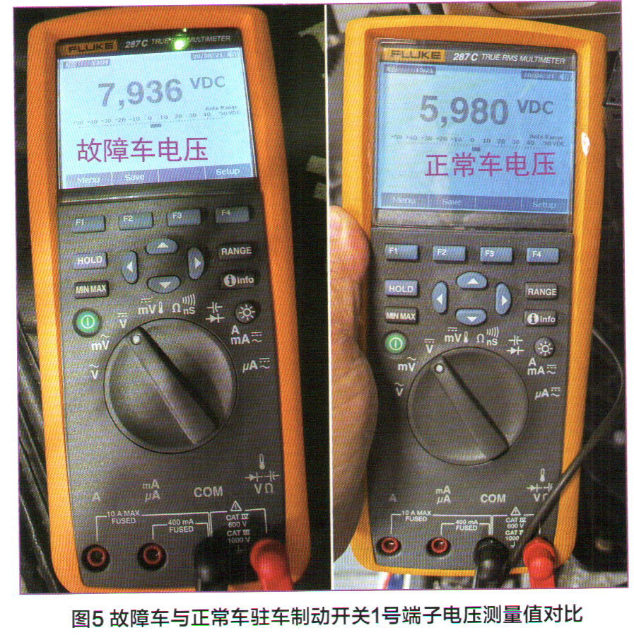 别克gl8驻车灯信号电路故障,新款别克gl8故障维修驻车制动