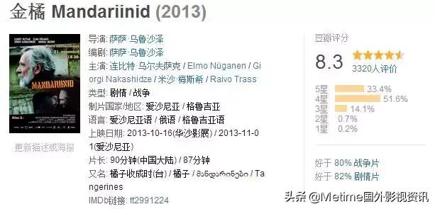这些冷门的电影每一部都值得推荐,2019最佳冷门电影