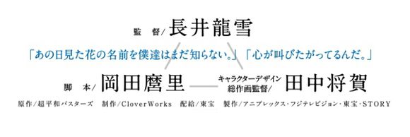 青春盛夏，是那朵花的季节——浅谈《未闻花名》