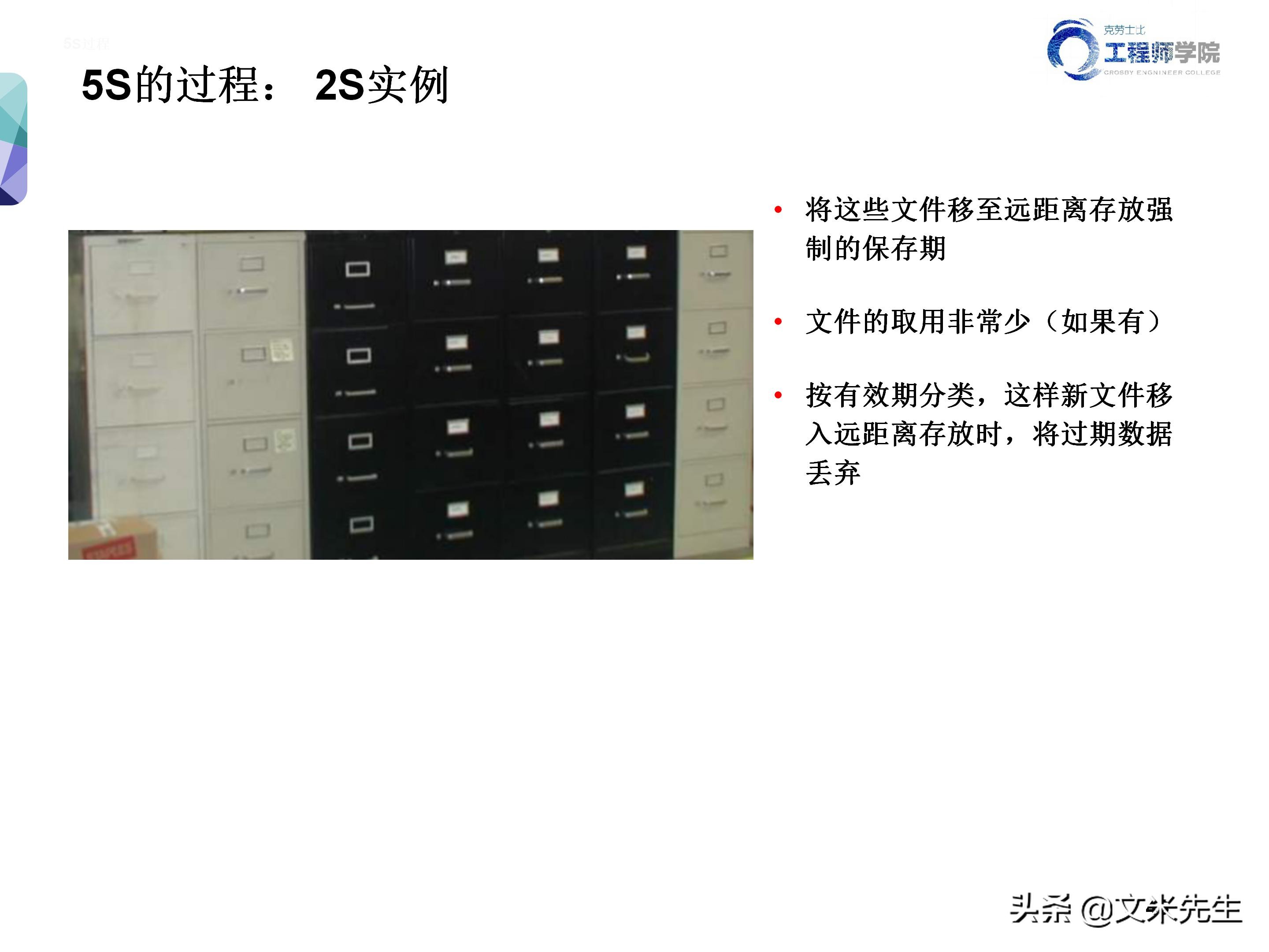 知名企业的5s管理,企业5s管理之整理