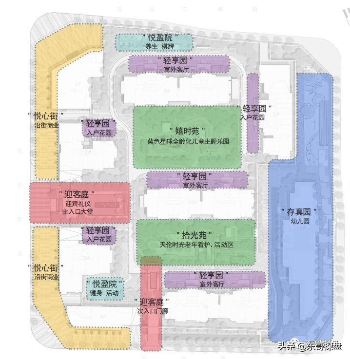 不要再被远郊忽悠!最好的改善就在你家3公里范围内