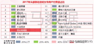 ip类手游,ip游戏行业的发展
