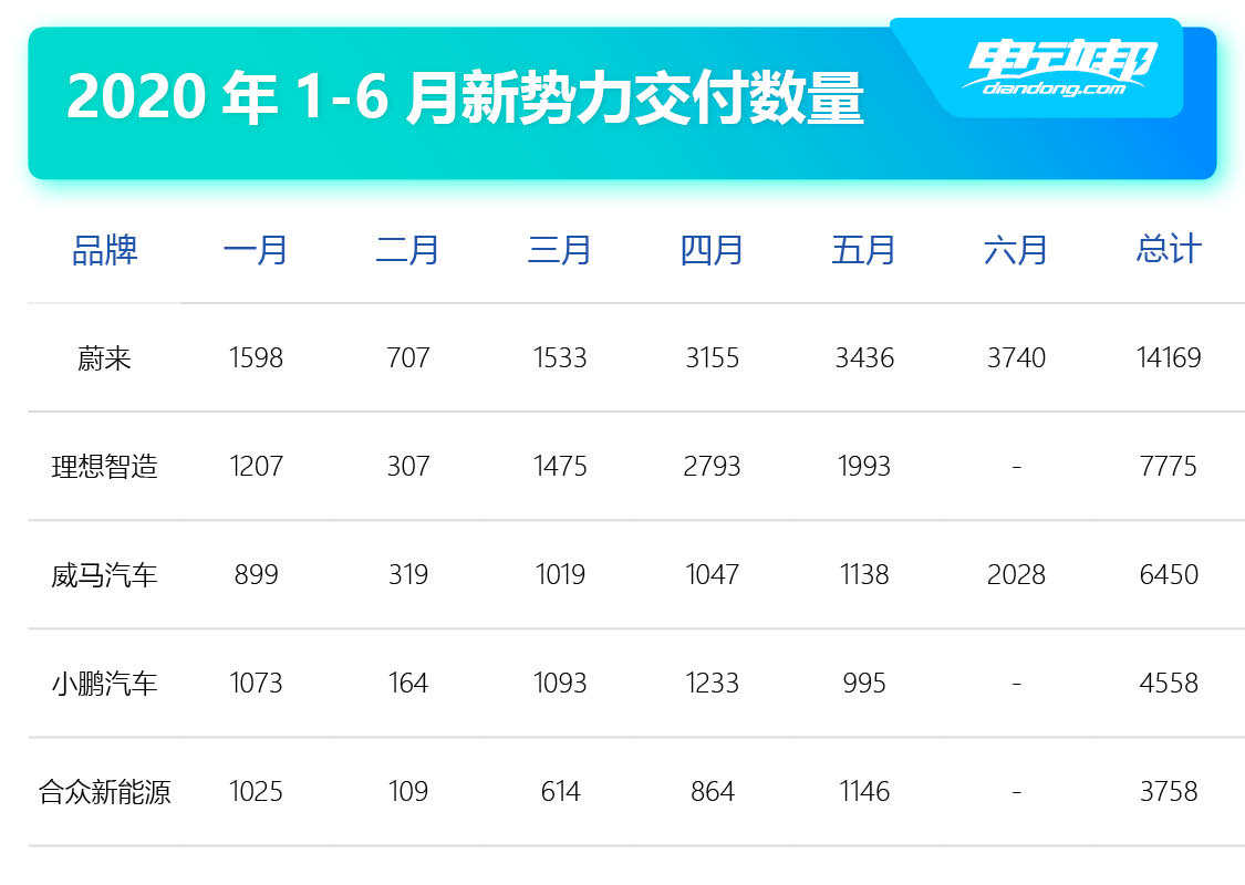 年度整活冠军!吃着拜腾倒闭的瓜,转头自家居然被迫倒闭了?