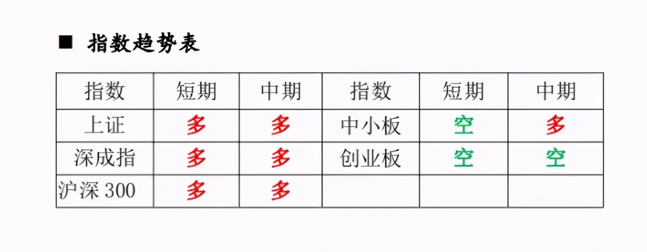 说句心里话歌曲,说句心里话龚玥