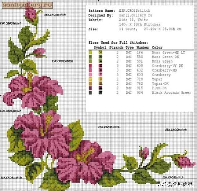 旧物利用!毛线用不完就用来刺绣,这才是十字绣最让人佩服的绣法