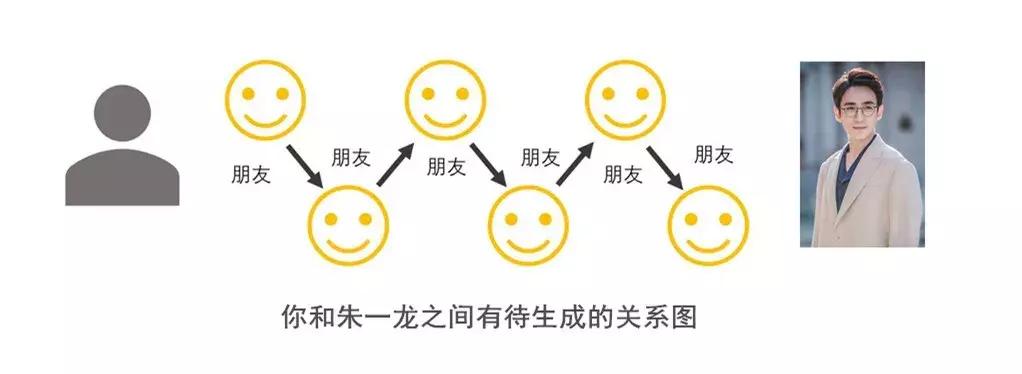 乾隆年有蒙娜丽莎的西洋画吗,乾隆看西洋画