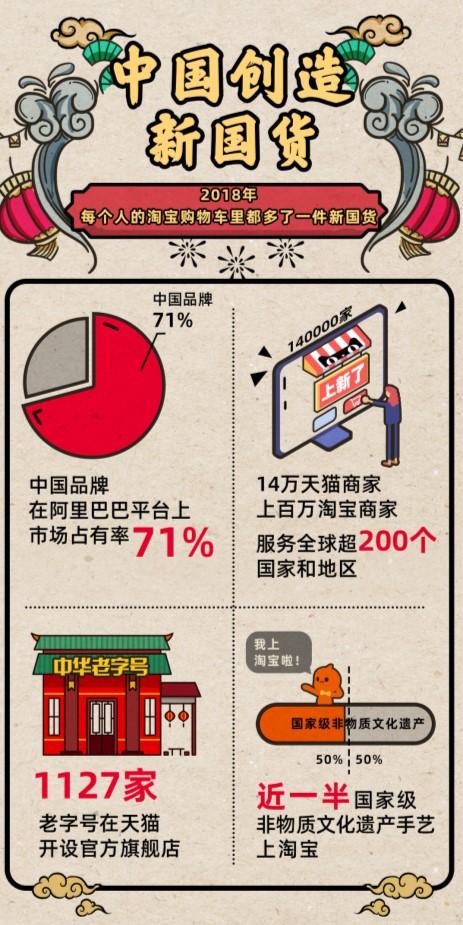 谢馥春什么产品值得买,谢馥春最新产品