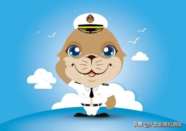 大数据带你看大学（七）-大连海事大学