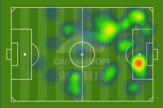 解析:从去年的水货到如今上港的大杀器,阿瑙托维奇如何完成嬗变